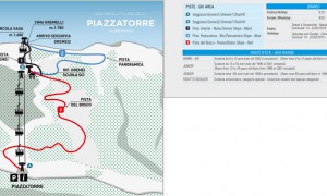 Piazzatorre (Bg) Lombardia